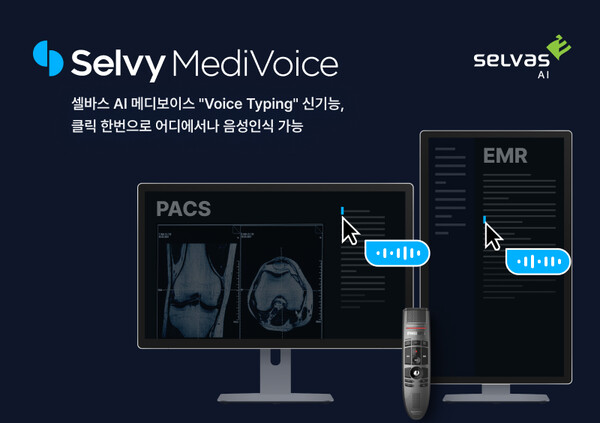 Ai Voice Typing